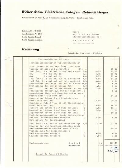 Das waren noch Preise!